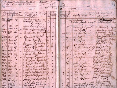 Spis zmarłych za lata 1805-1814